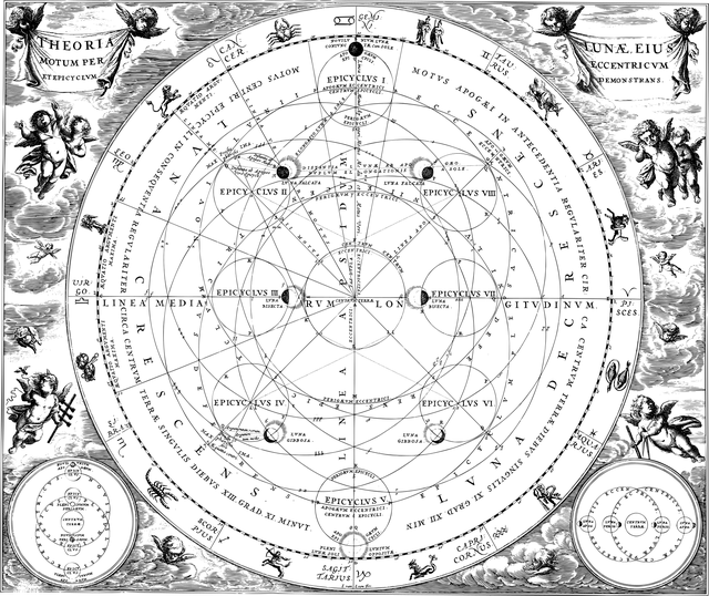 astrology 12th house