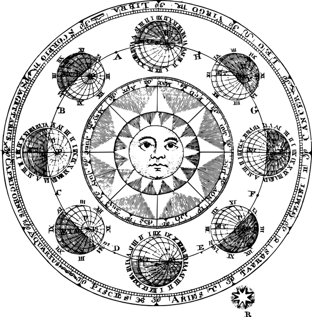 astrology karma